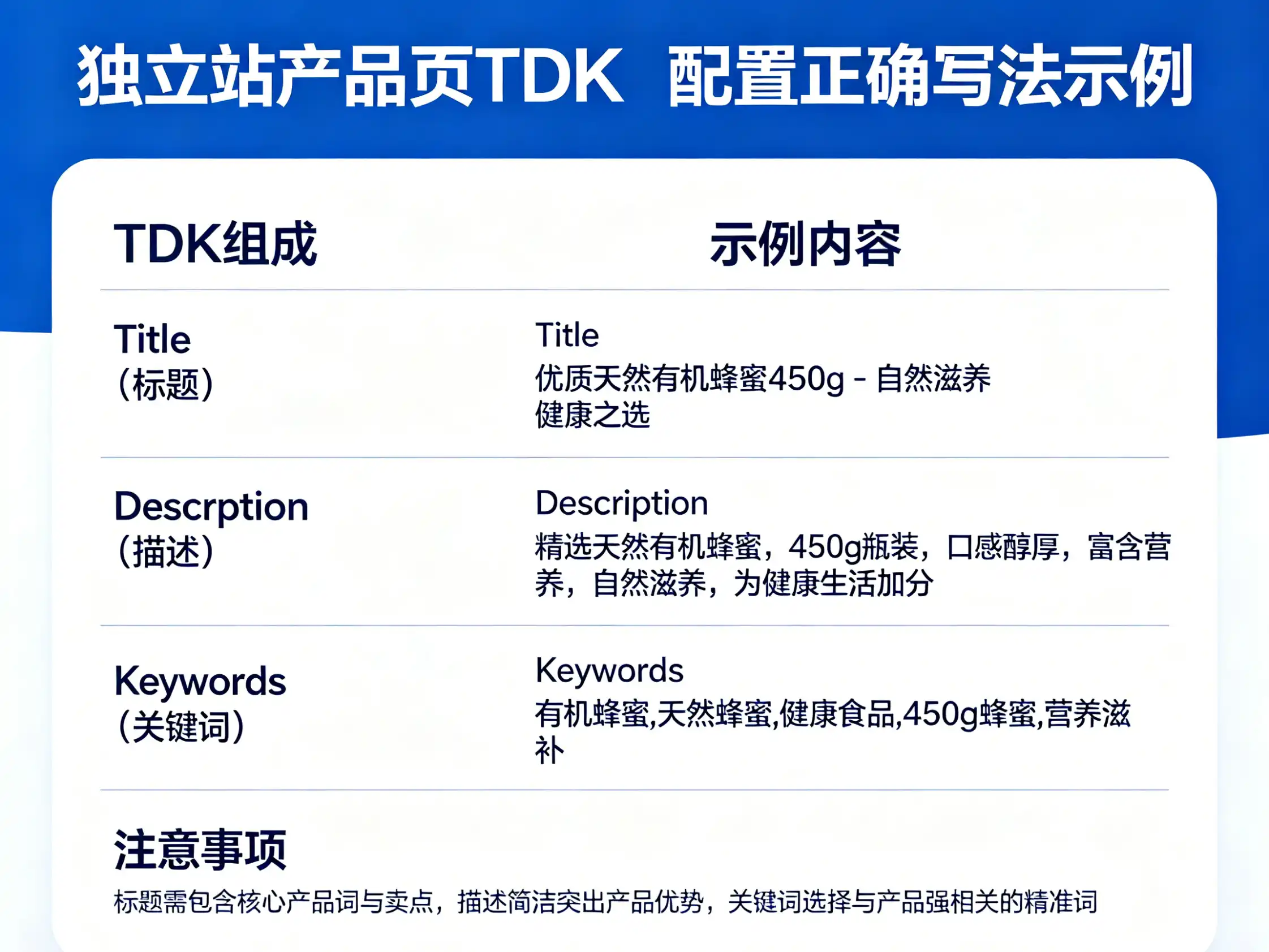 TDK配置正确写法示例